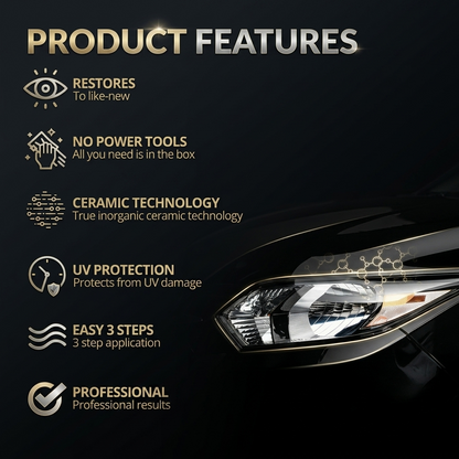 Neanes®Headlight Restorer