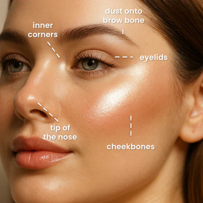 Buy 1, Get 1 FREE! Radiant Color Palette