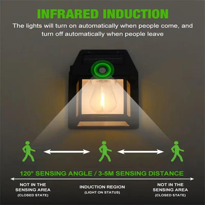 Solar Outdoor Wall Lights with Motion Sensor